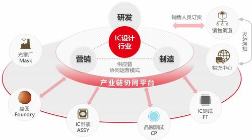 数据驱动，智能运营 数字经济新阶段下的成都新媒体运营变革